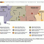 Catalina foothills school district 16
